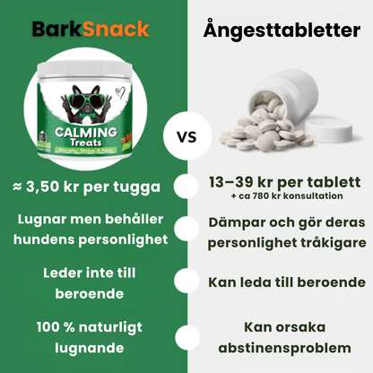 BarkSnack – För en lugnare och tryggare hund