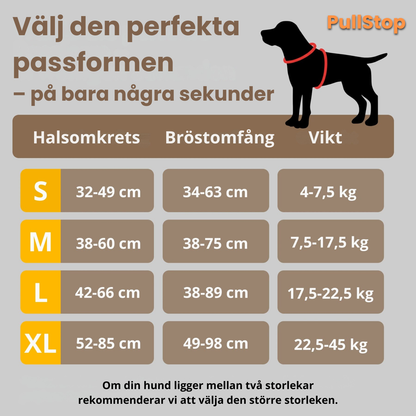 PullStop – Slipp drag i kopplet